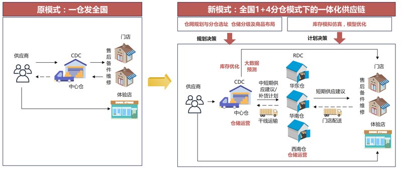 安徽翡翠谷农家乐：传统与现代的完美融合
